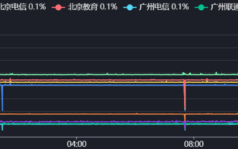 YXVMHK-vol三刀1C512M5G款（4837拔线已改3cmi回程，测试仅做存档）
