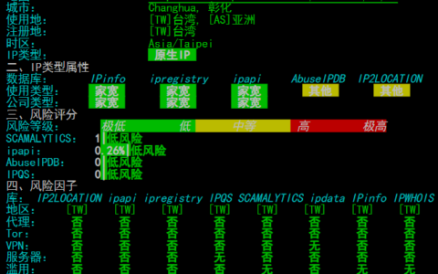 彼得巧上游/citrusvm-臺灣HInet動態寬頻NAT-月5CNY1C256M5GB