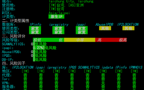 bageVM台湾hinet宽频VDS-6c6g60GB200T