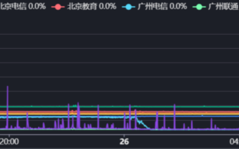 TWOMEN-HK100M 4837-5.49刀折後款