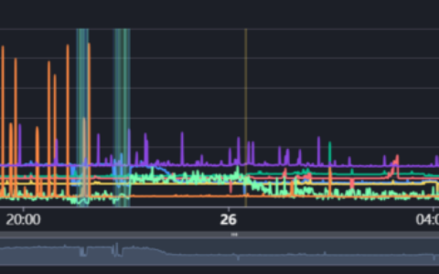WAWO-HKPIS¥27.30CNY