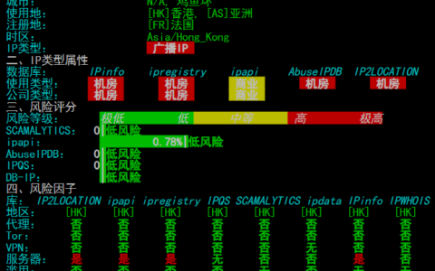 Alice Networks-HK計時 VDS 2C4G20GB 5.13刀/折後（主站爆炸无货）
