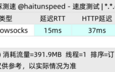 hyperNAT/GBP.GD 廣港IEPL 雙ip 169CU500Mbps（实名）