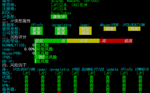 sososo-So-Net日本家宽9.9刀 独立v6Natv4